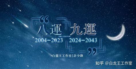 文昌位2023|2023流年文昌位，中宫文曲星